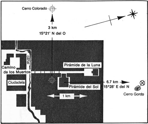Plano de Teotihuacan, México