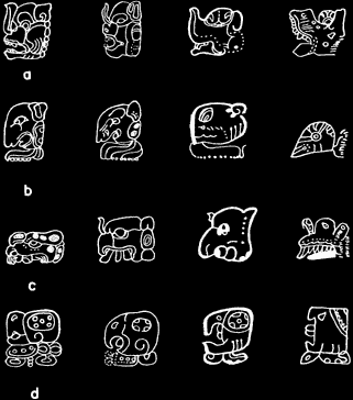 Ejemplos de glifos mayas de los meses